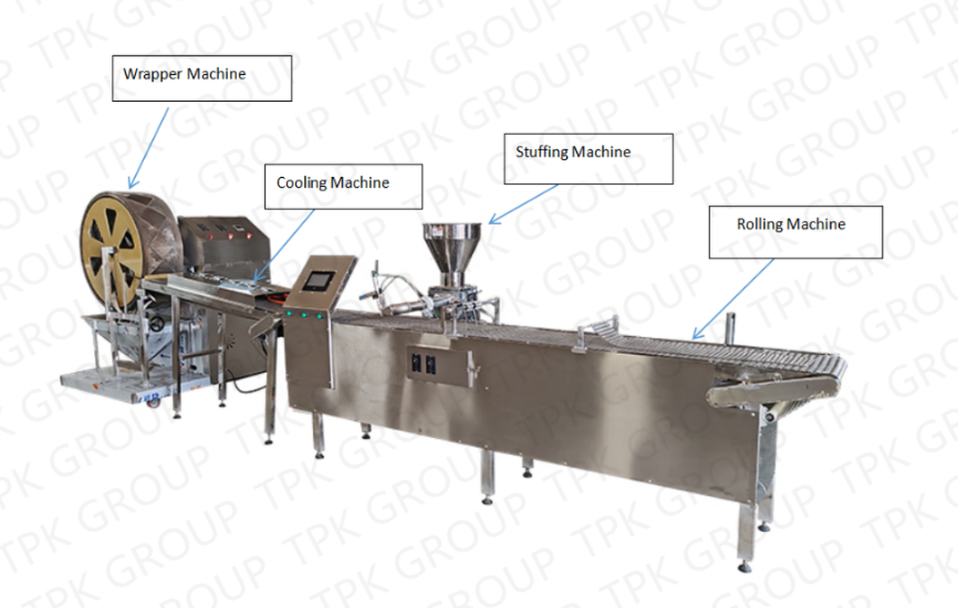 Spring roll maker machine 3 Spring roll maker machine 3